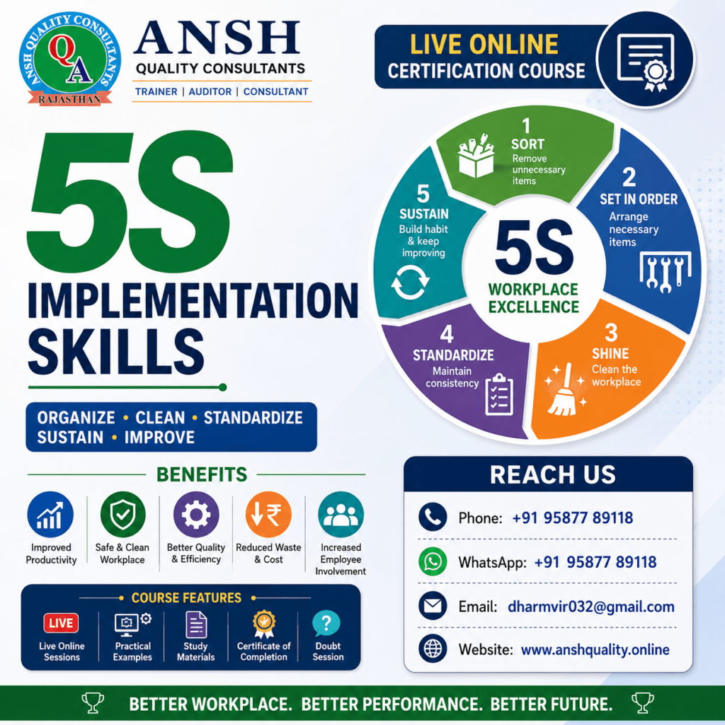 5S Training