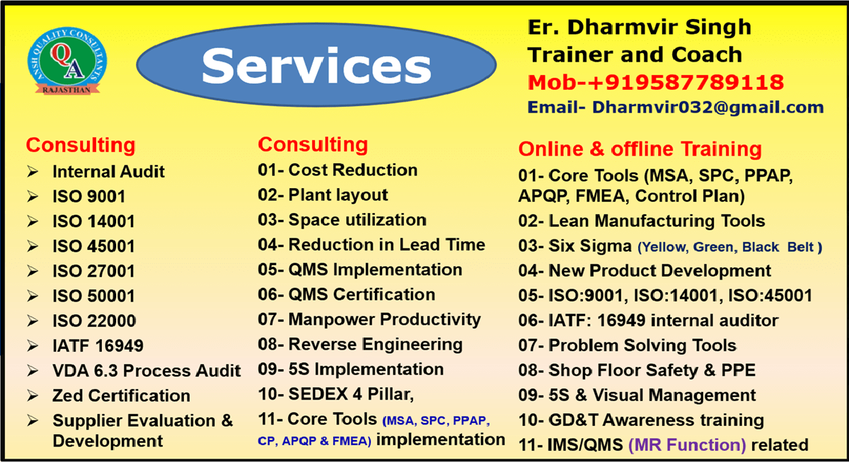 Ansh Quality Consultants