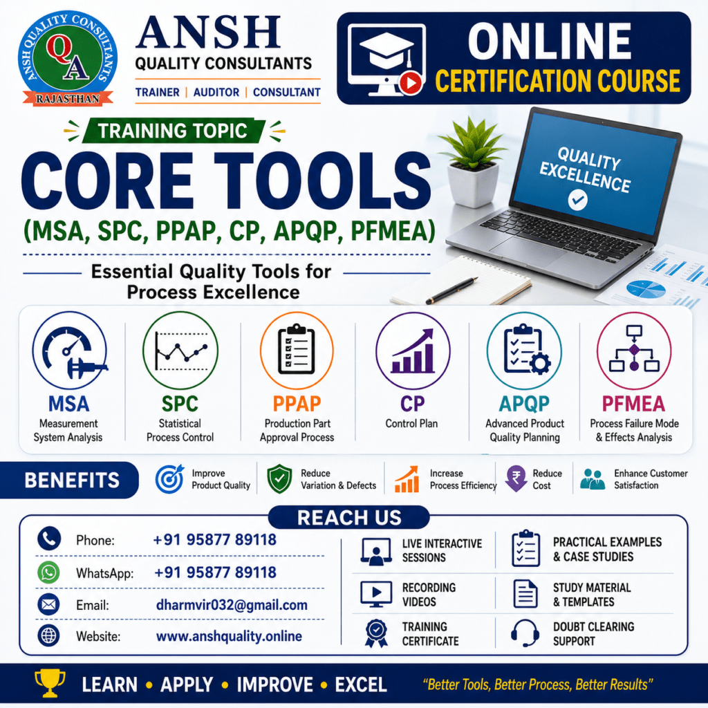 Core Tools