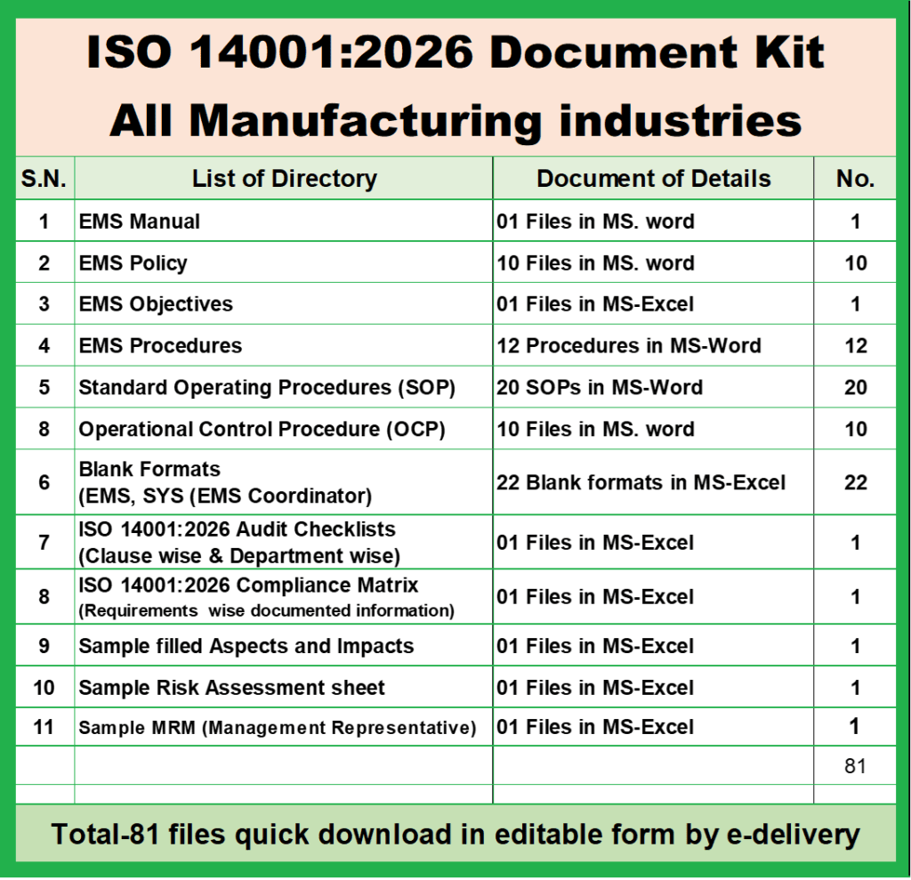ISO 14001:2026 Document Kit