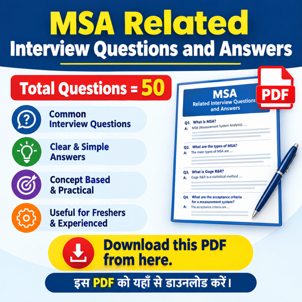 MSA Related Interview Questions and answers