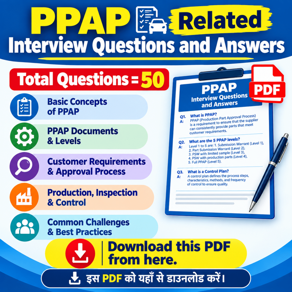PPAP Related Interview Questions and answers