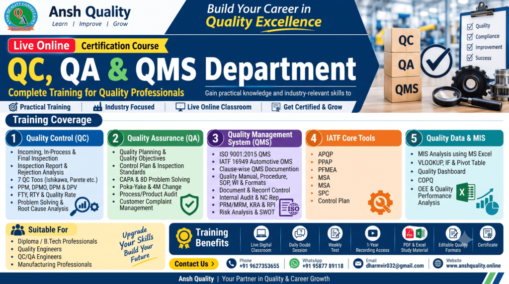 Live Online Certification Course – QC, QA & QMS Department