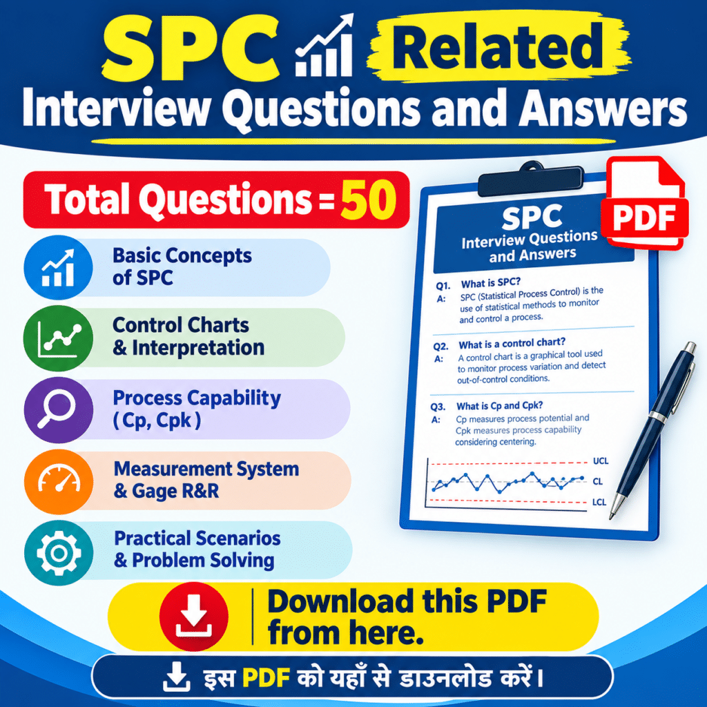 SPC Related Interview Questions and answers
